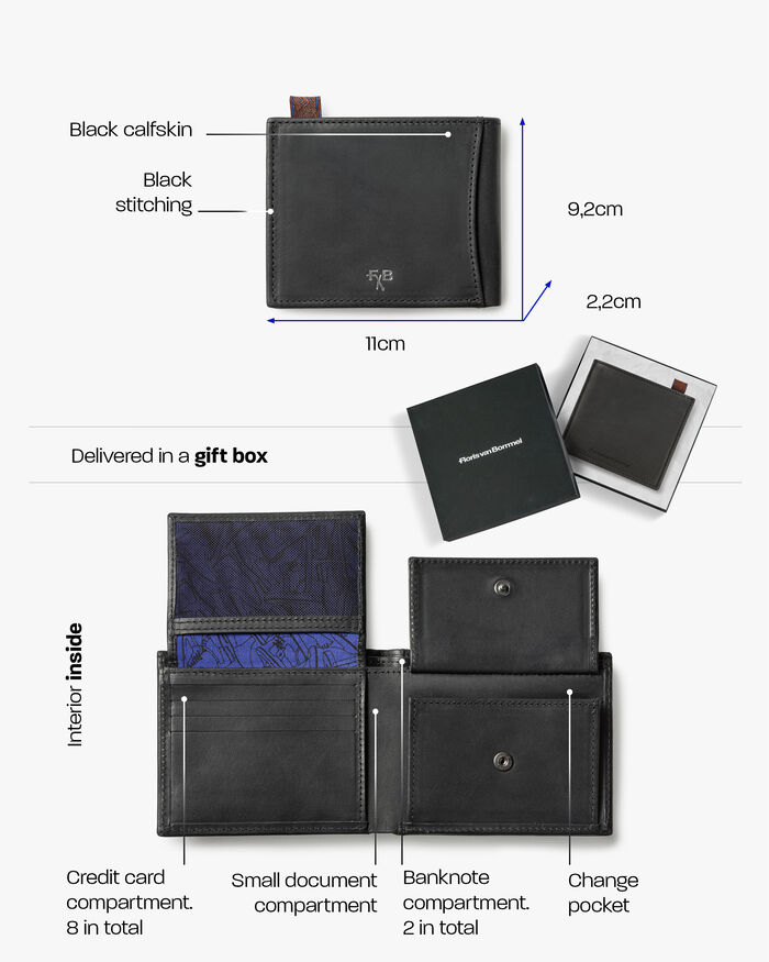Wallet fat